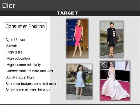 examples of Dior target audience